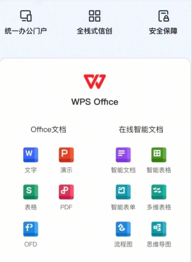 WPS PDF编辑器功能介绍